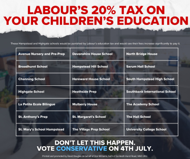 Labour plan 20% VAT hike on Independent Schools - a huge threat to economy of Hampstead and Highgate